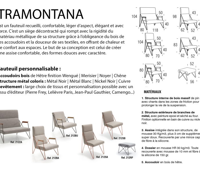 Collection TRAMONTANA